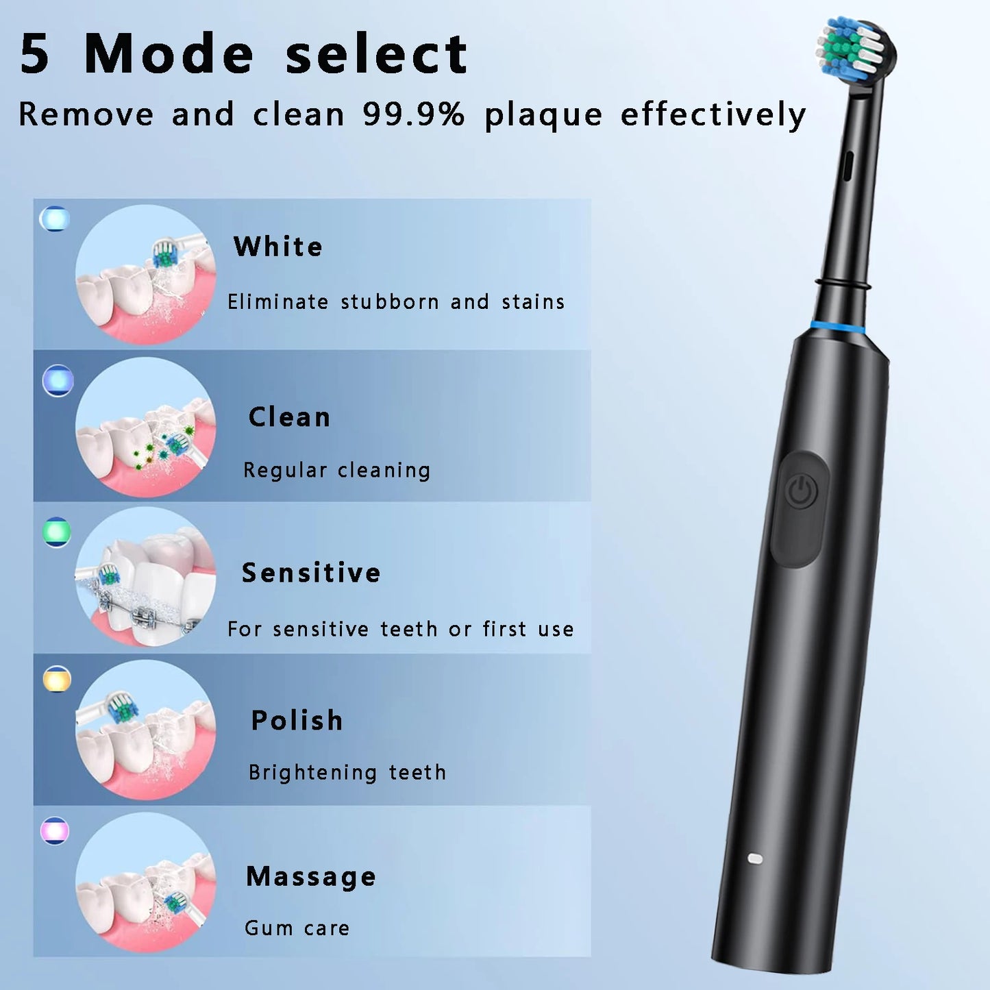 Electric Toothbrush - Your Perfect Smile, Made Easy.