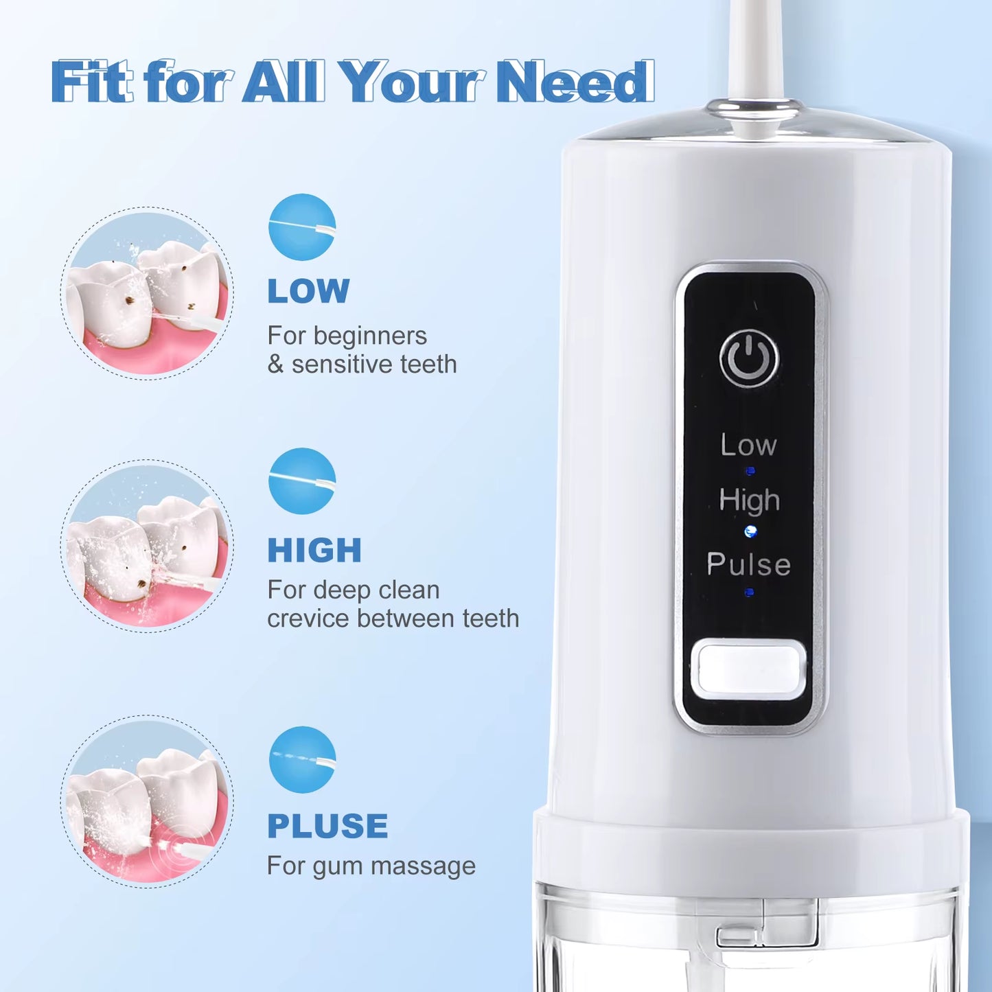 The Easy and Fast Cleaning Solution – Portable Water Flosser.